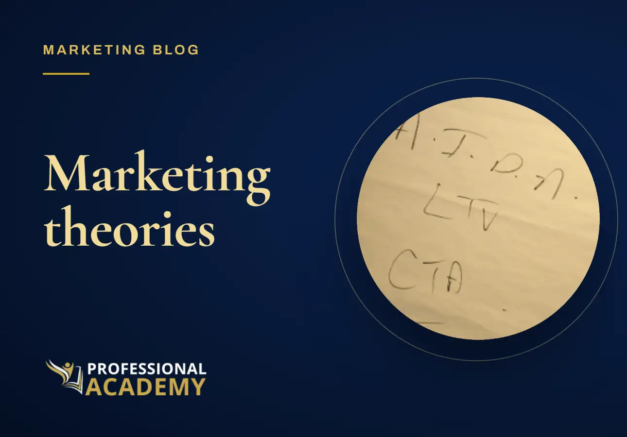 Handwritten note on cream paper listing the marketing acronyms AIDA, LTV and CTA